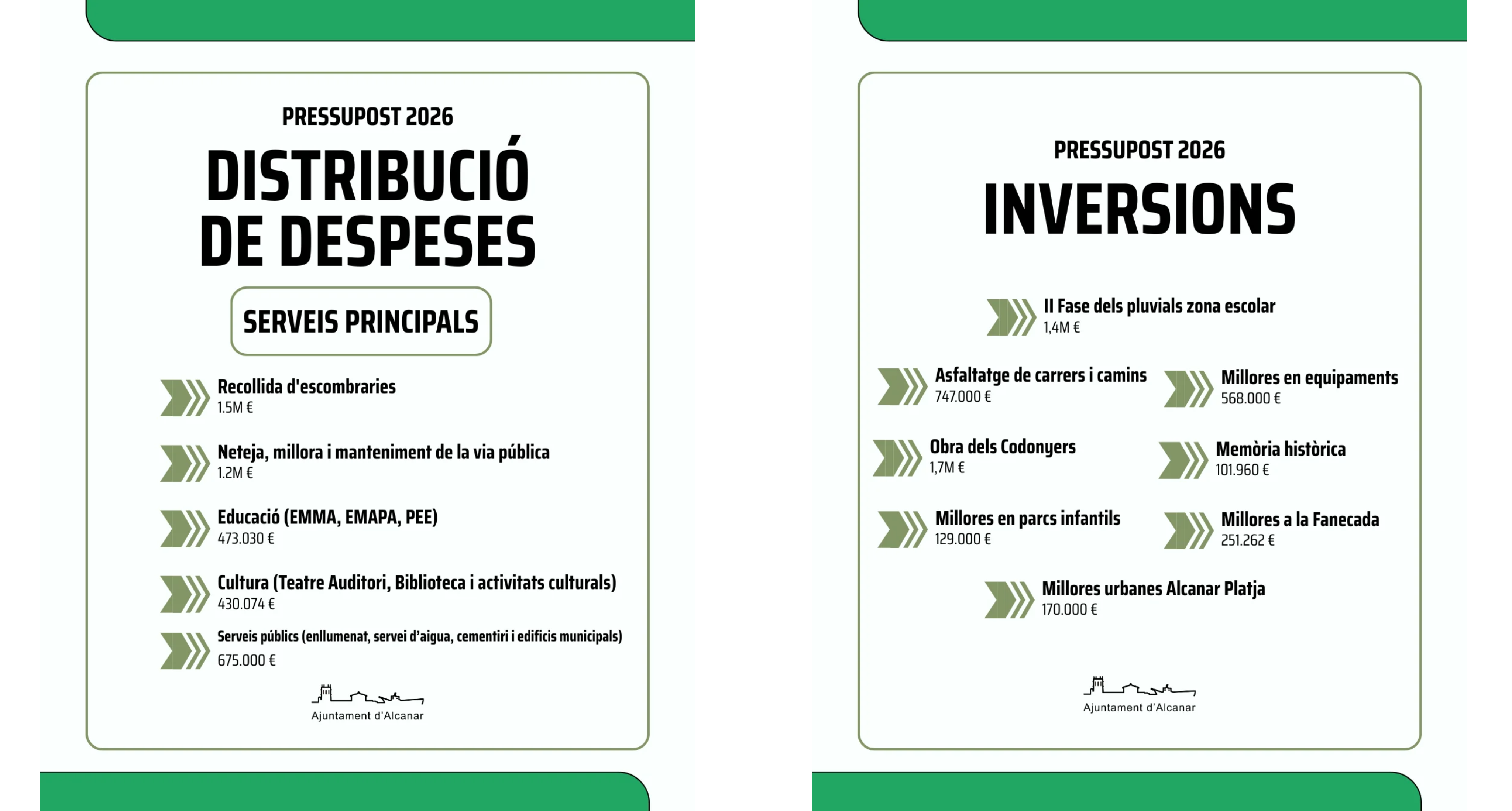 INFO 2