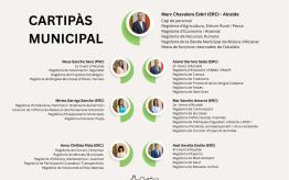 L’equip de govern de l’Ajuntament d’Alcanar reorganitza el cartipàs municipal