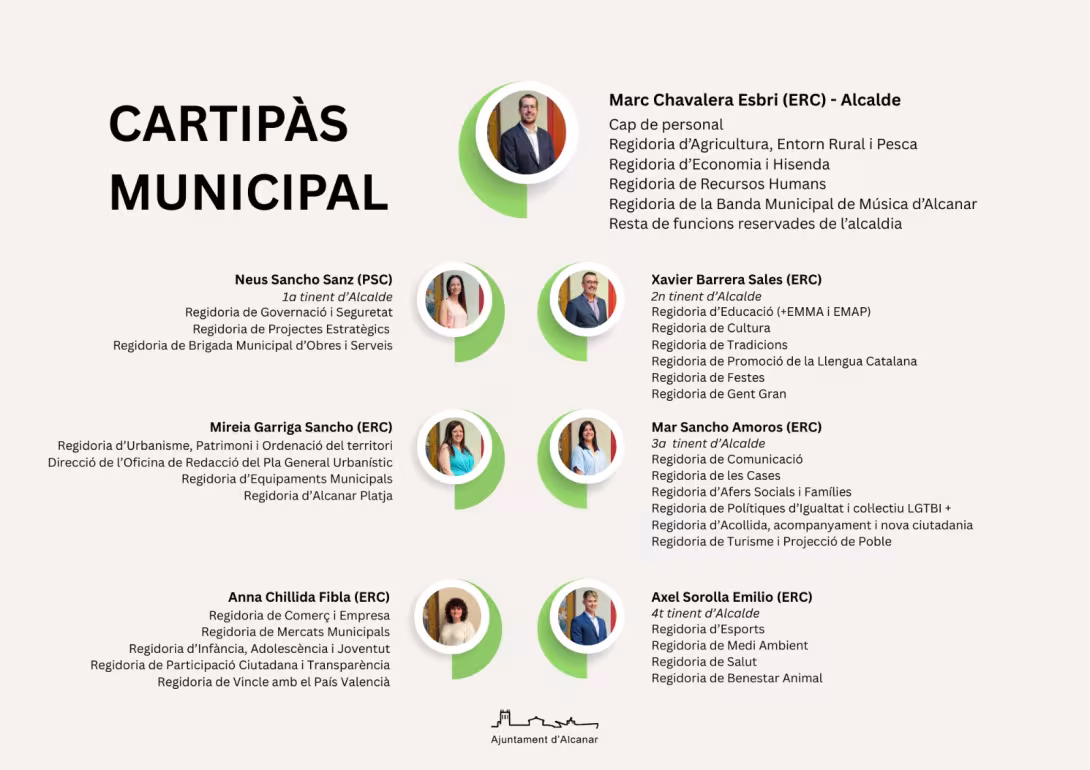 L’equip de govern de l’Ajuntament d’Alcanar reorganitza el cartipàs municipal